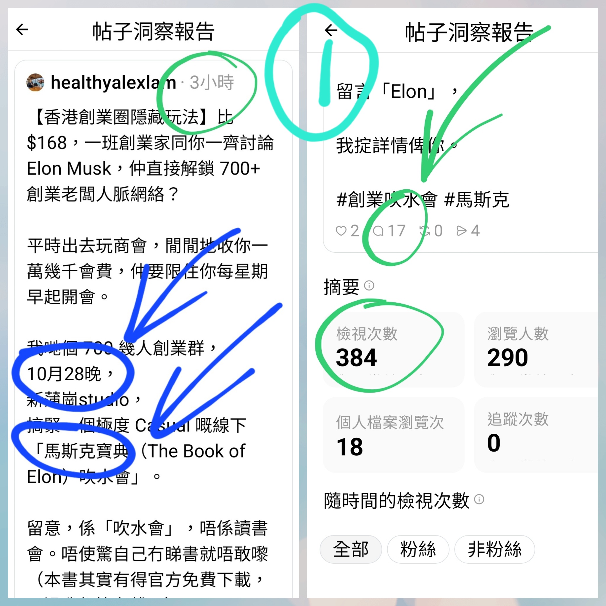 反直覺流量筆記 #011 帖一數據對比