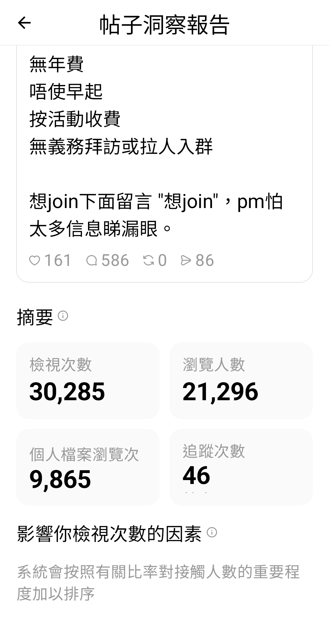 30285 檢視次數後台數據